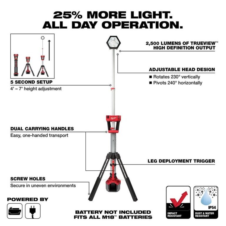 Milwaukee 2131-20 M18 Cordless / Corded ROCKET 2500-Lumen Tower Light, Tool Only