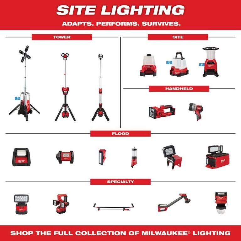 Milwaukee 2363-20 M18 LED Lantern & Flood Flashlight
