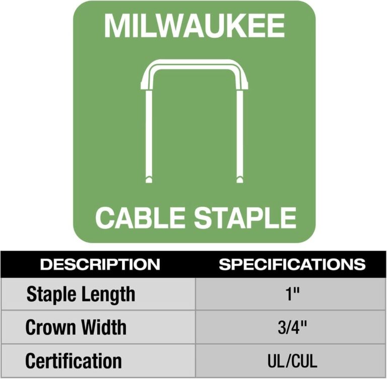 Milwaukee 2448-20 M12 Cable Stapler