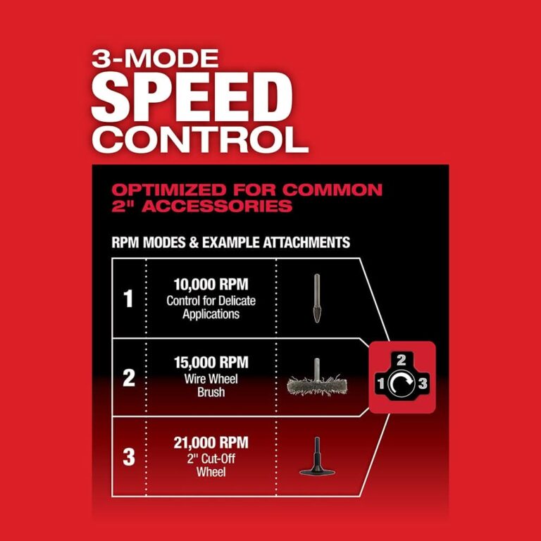 Milwaukee 2486-20 M12 FUEL Brushless Straight Die Grinder, Tool Only