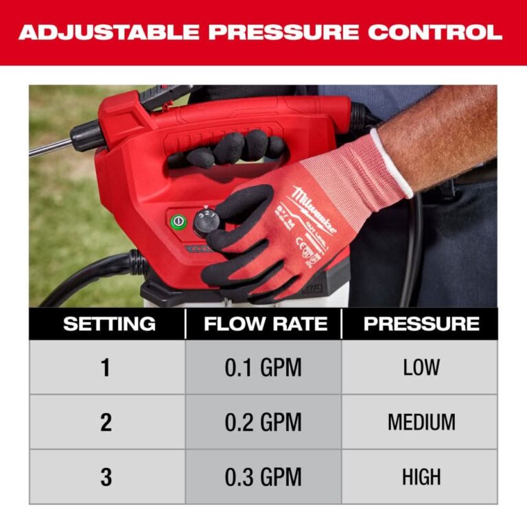 Milwaukee 2528-21G1 M12 1-Gallon Handheld Sprayer 2.0Ah Kit