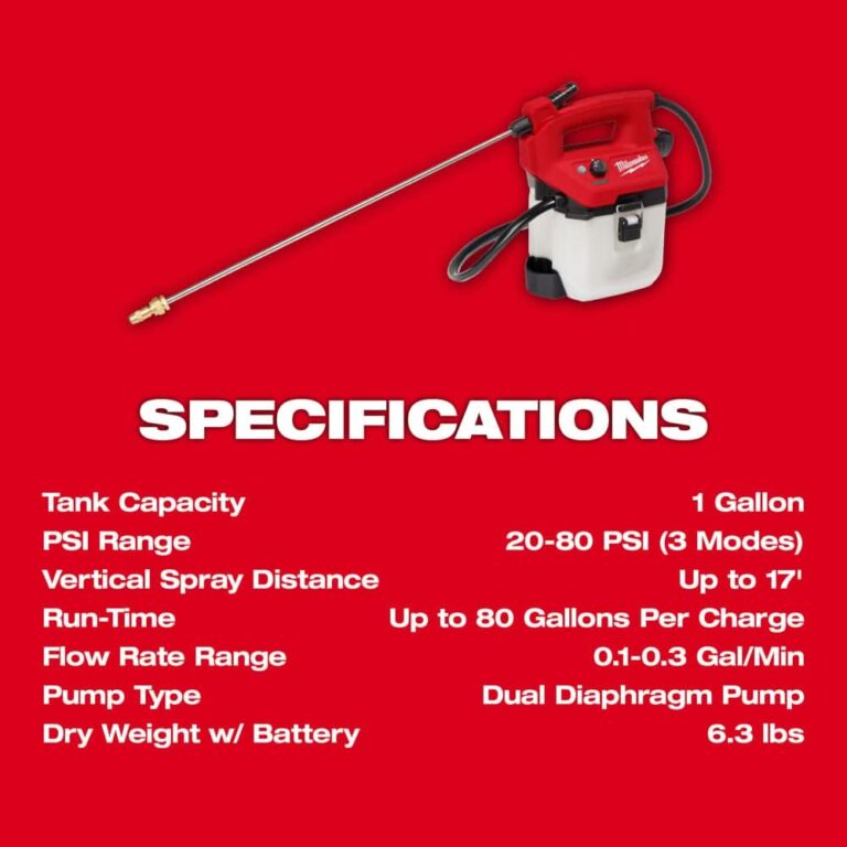 Milwaukee 2528-21G1 M12 1-Gallon Handheld Sprayer 2.0Ah Kit