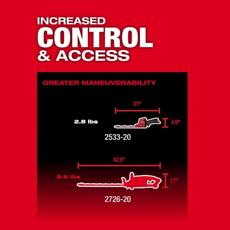 Milwaukee 2533-20 M12 FUEL 8″ Hedge Trimmer, Tool Only