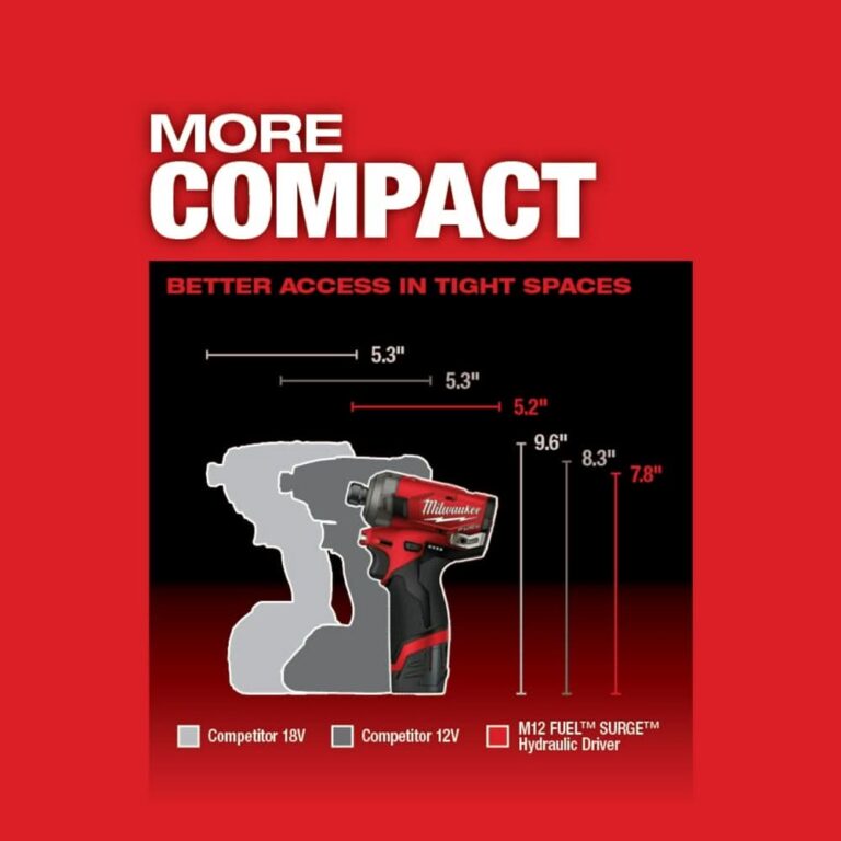 Milwaukee 2551-20 M12 FUEL SURGE 1/4″ Hex Hydraulic Impact Driver, Tool Only
