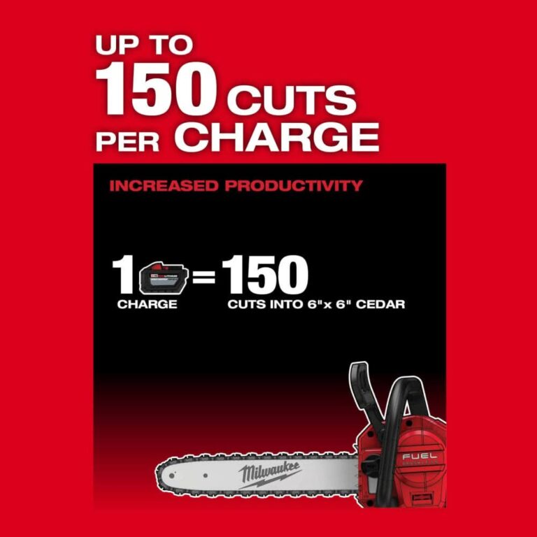Milwaukee 2727-20C M18 FUEL 14-Inch Chainsaw, Tool Only