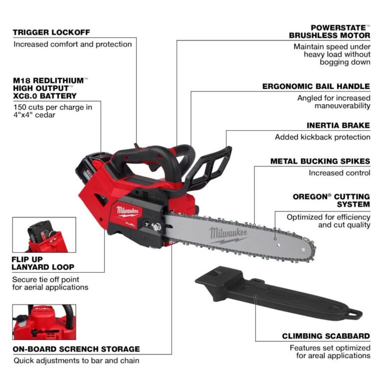 Milwaukee 2826-21T M18 FUEL 14″ Top Handle Chainsaw Kit