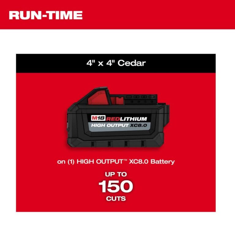 Milwaukee 2826-21T M18 FUEL 14″ Top Handle Chainsaw Kit