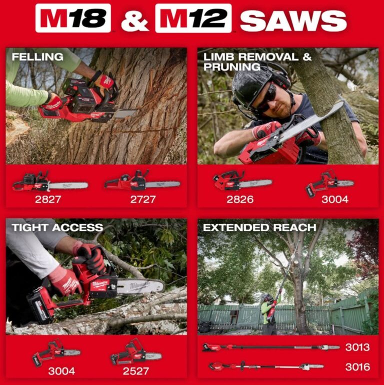 Milwaukee 2827-22 M18 FUEL 20 in. Dual Battery Chainsaw 8.0Ah Kit