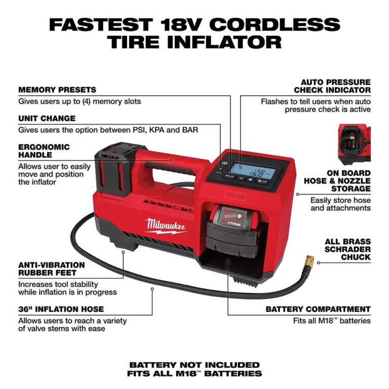 Milwaukee M18 Compact Tire Inflator, Tool Only (PROMO)