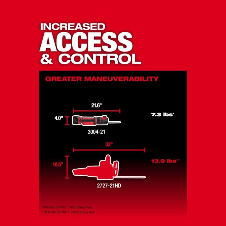 Milwaukee 3004-20 M18 FUEL HATCHET 8″ Pruning Saw, Tool Only