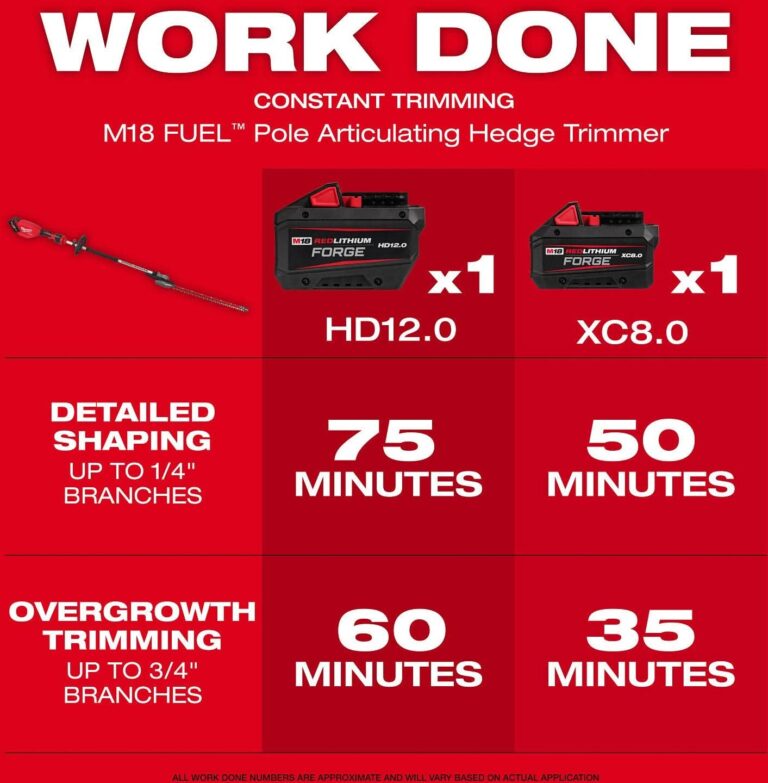 Milwaukee 3012-21 M18 FUEL Pole Articulating Hedge Trimmer 8.0Ah Kit
