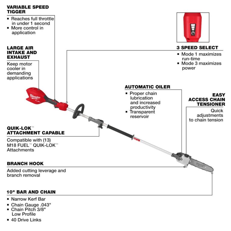 Milwaukee 3016-20PS M18 FUEL QUIK-LOK Power Head w/ Pole Saw Attachment