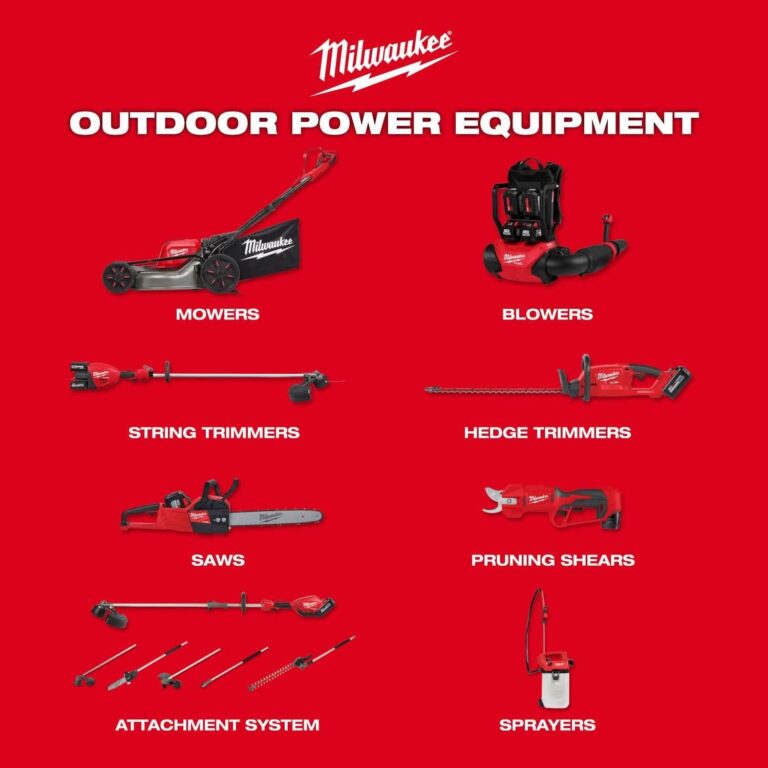 Milwaukee 3017-20 M18 FUEL 18V 500CFM Blower, Tool Only