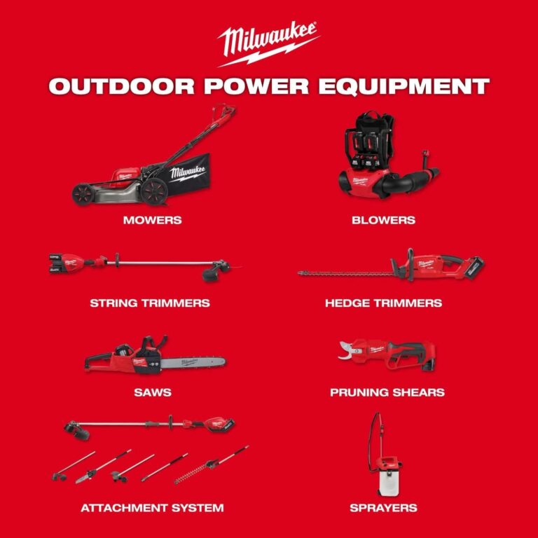 Milwaukee 3017-20 M18 FUEL 18V 500CFM Blower, Tool Only (PROMO)