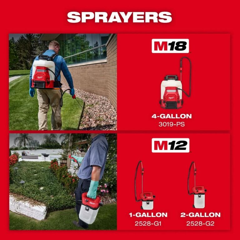 Milwaukee 3019-20PS M18 4-Gallon Backpack Sprayer w/ SWITCH TANK (Tool Only)