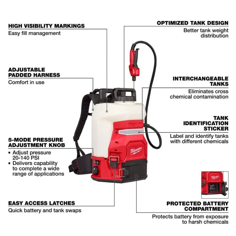 Milwaukee 3019-20PS M18 4-Gallon Backpack Sprayer w/ SWITCH TANK (Tool Only)