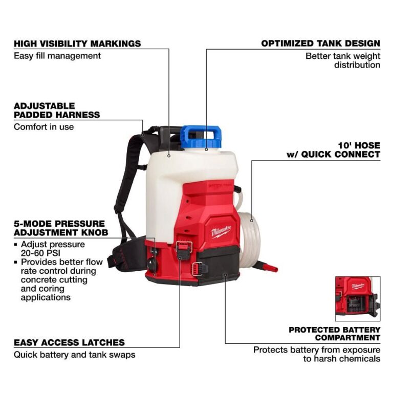 Milwaukee 3019-21WS M18 4-Gallon Water Supply Kit w/ SWITCH TANK