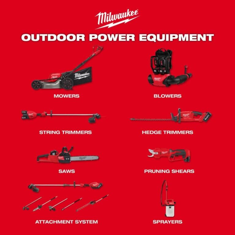 Milwaukee 3033-20 M18 FUEL 24″ Hedge Trimmer – Tool Only