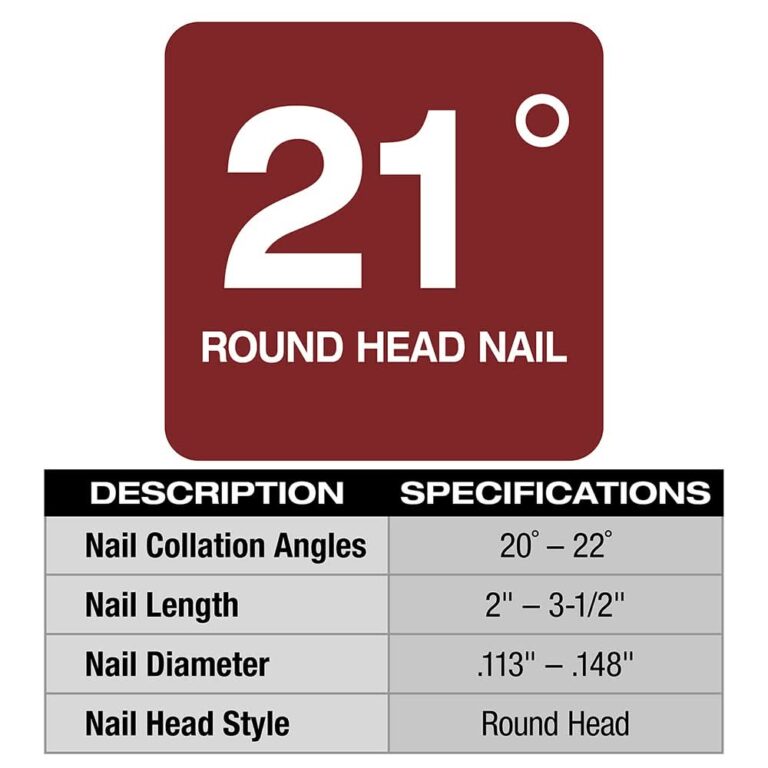 Milwaukee 48-08-2744 M18 FUEL 21-Degree Framing Nailer Extended Capacity Magazine