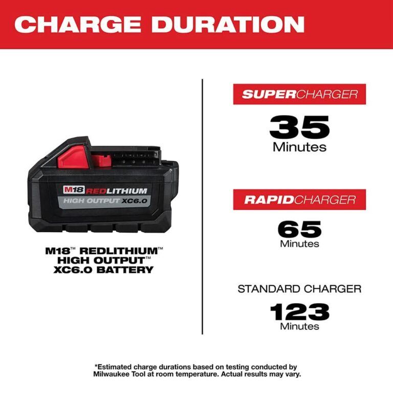 Milwaukee 48-11-1862 M18 REDLITHIUM HIGH OUTPUT XC 6.0Ah Battery 2-Pack