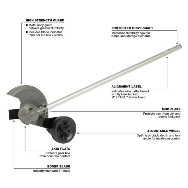 Milwaukee 49-16-2718 M18 FUEL QUIK-LOK Edger Attachment