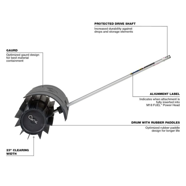 Milwaukee 49-16-2740 QUIK-LOK Rubber Broom Attachment