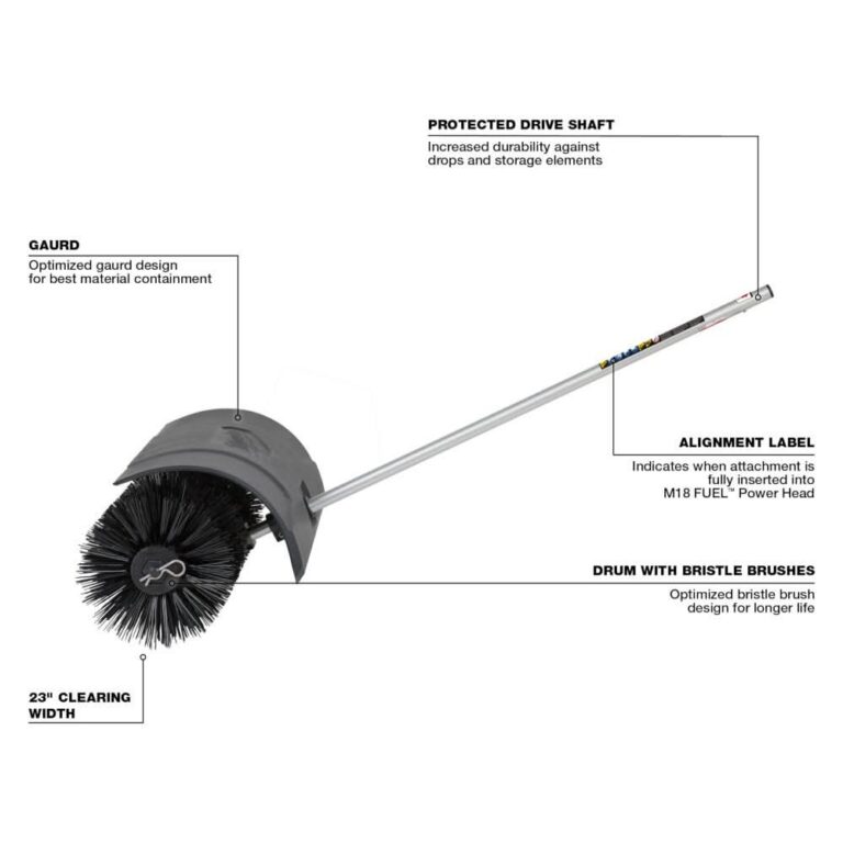 Milwaukee 49-16-2741 QUIK-LOK Bristle Brush Attachment