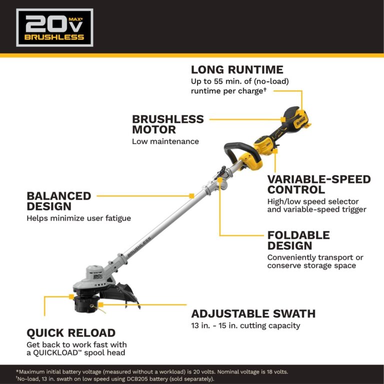 DeWALT DCST926B 20V MAX Brushless Cordless Foldable String Trimmer, Tool Only