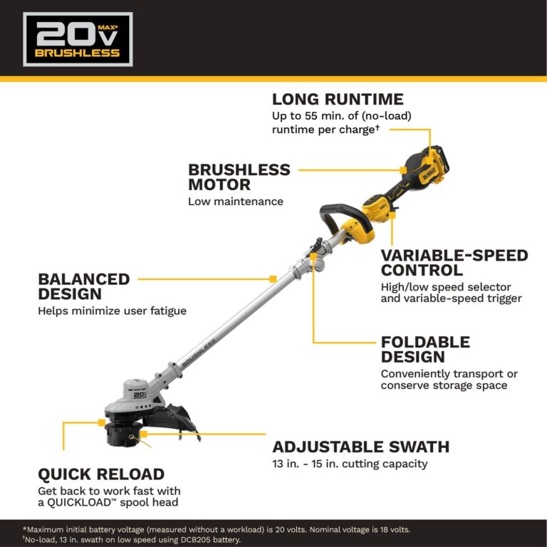 DeWALT DCST926P1 20V MAX Brushless Cordless Foldable String Trimmer 5.0Ah Kit